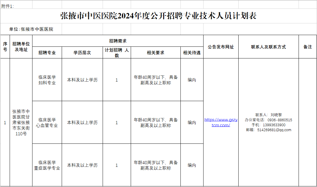 2024年甘肃张掖市中医医院招聘专业技术人员的公告